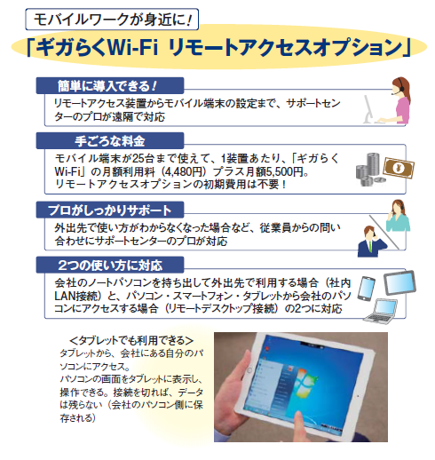 ギガらくWi-Fi リモートアクセスオプション