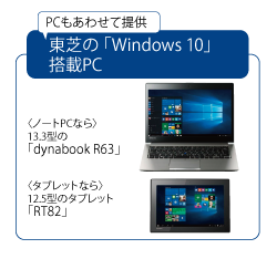 Windows10搭載PC