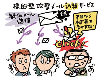 NTT東日本「標的型攻撃メール“訓練”サービス」