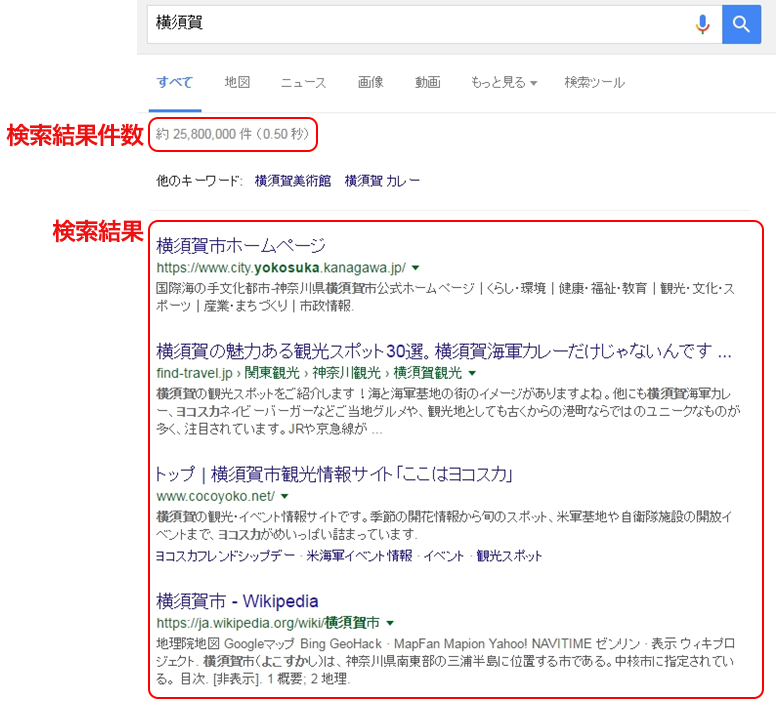 Google「横須賀」検索結果